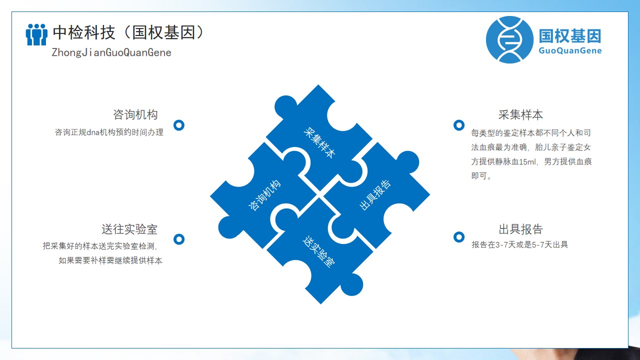 石家庄中检国权基因 石家庄中检国权基因